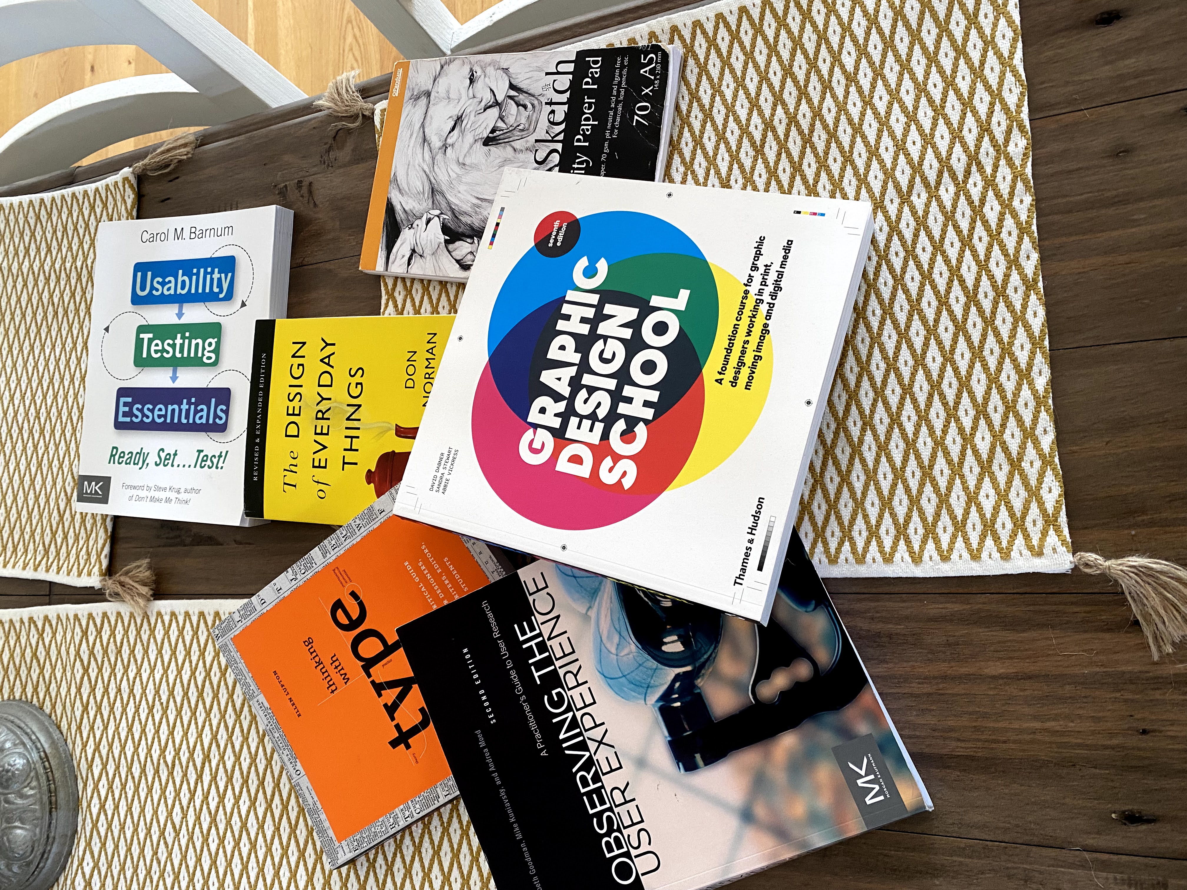 Studybooks on a table